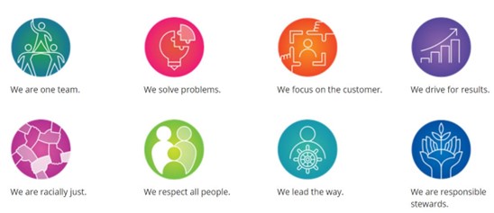 Together, with leadership and our employees, we're changing the way government delivers service and winning national recognition as a model of excellence. Are you ready to make a difference? Come join the team dedicated to serving one of the nation's best places to live, work and play.